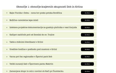 Območje 1